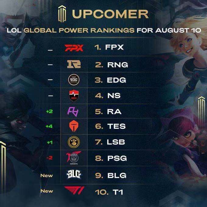 未给出明确 未给出明确