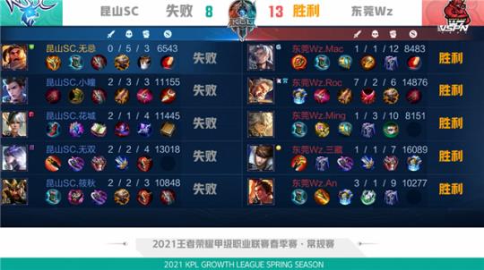 队在传球成 队在传球成