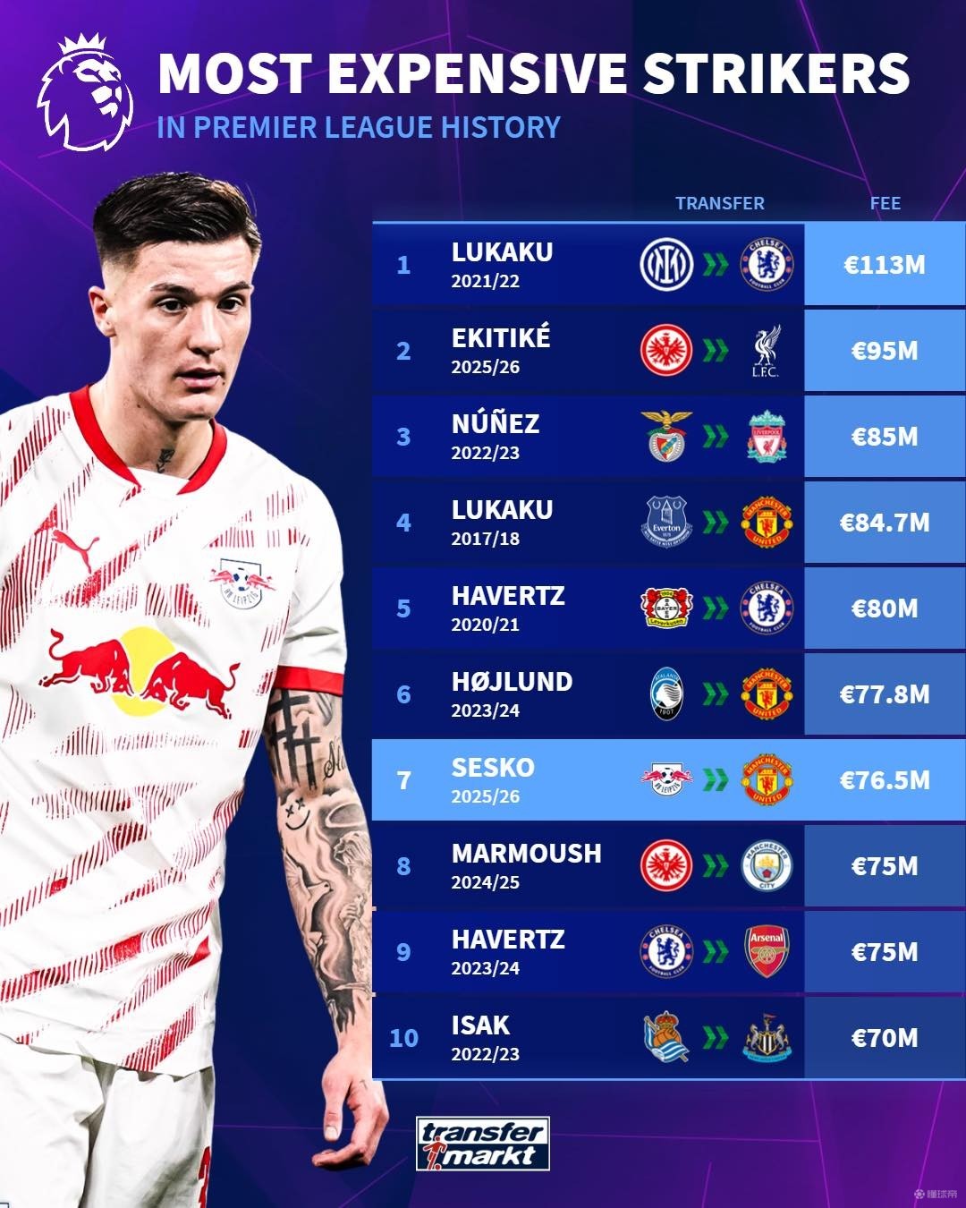 程密集的情 程密集的情