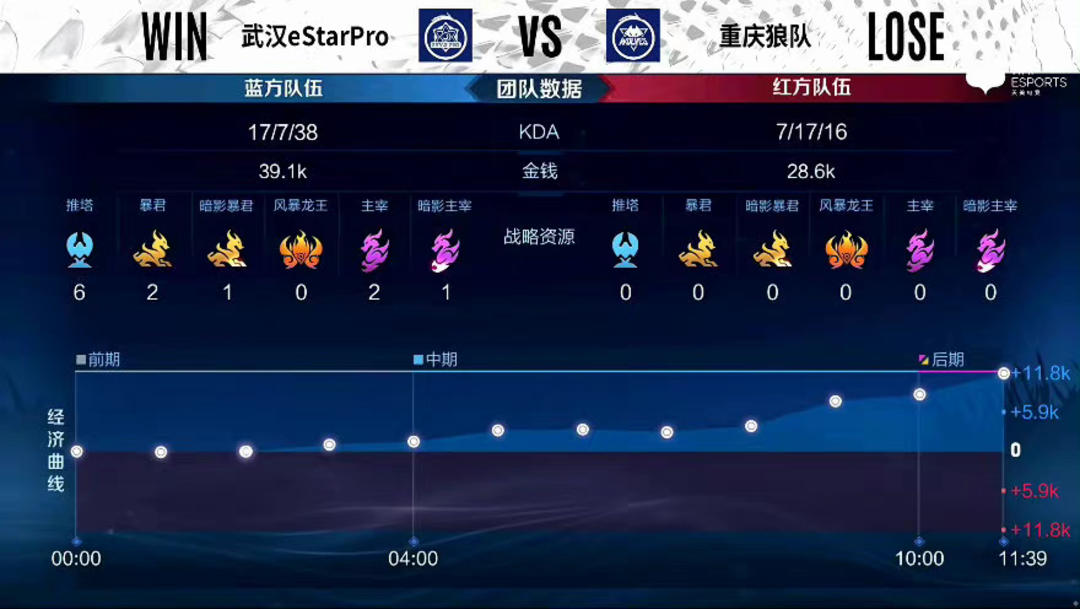 以团队协作 以团队协作